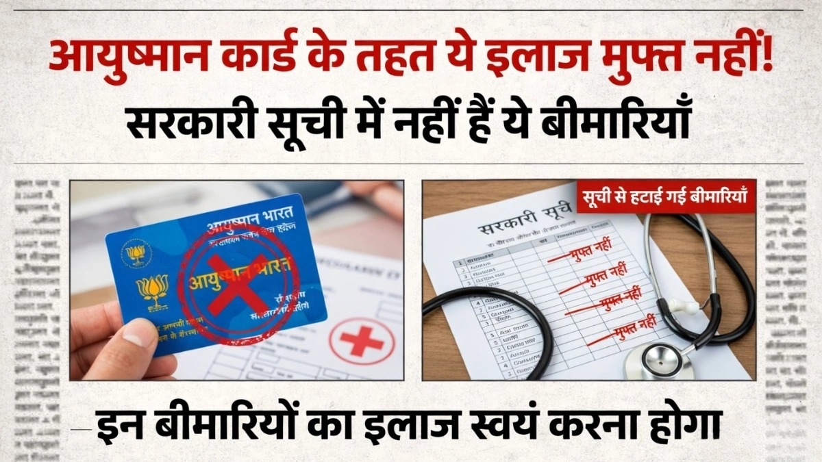 Ayushman Bharat Scheme